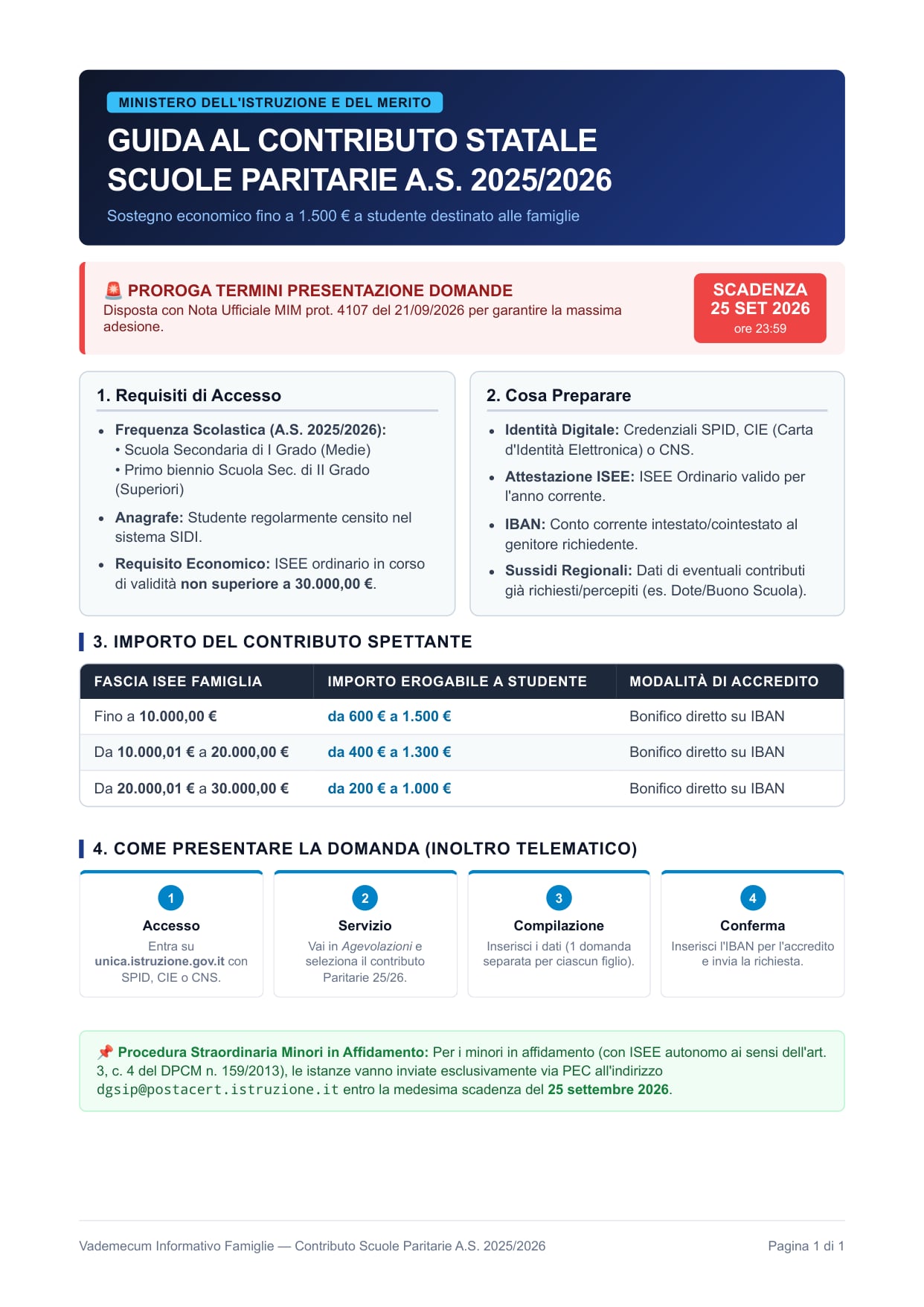 Contributo statale scuole paritarie A.S. 2025/2026: proroga al 25 settembre